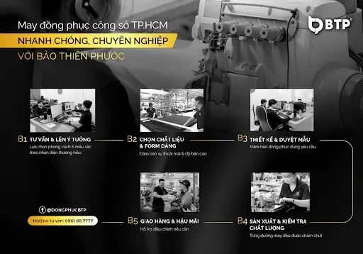 Quy Trình Đặt May Đồng Phục nhà hàng